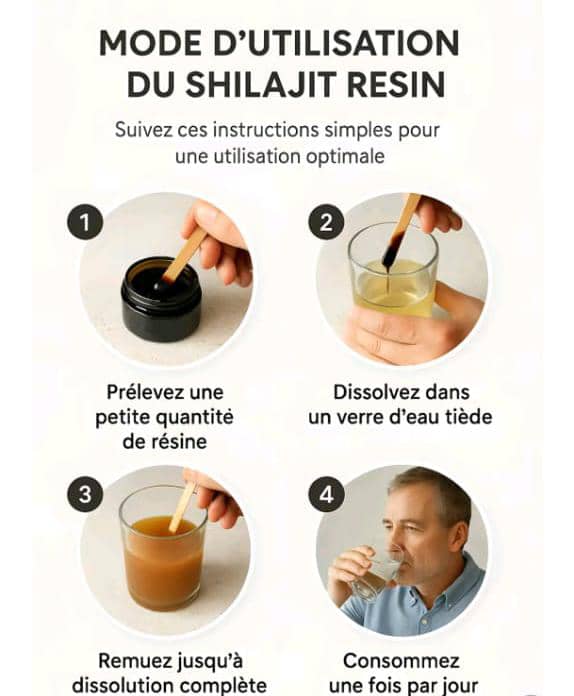 SHILAJIT+